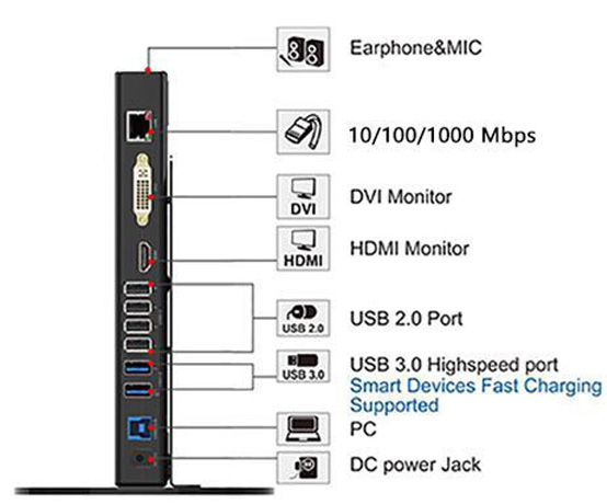 Wavlink USB 3.0 Universal Laptop Docking Station WL-UG39DK1V-C-BL-US
